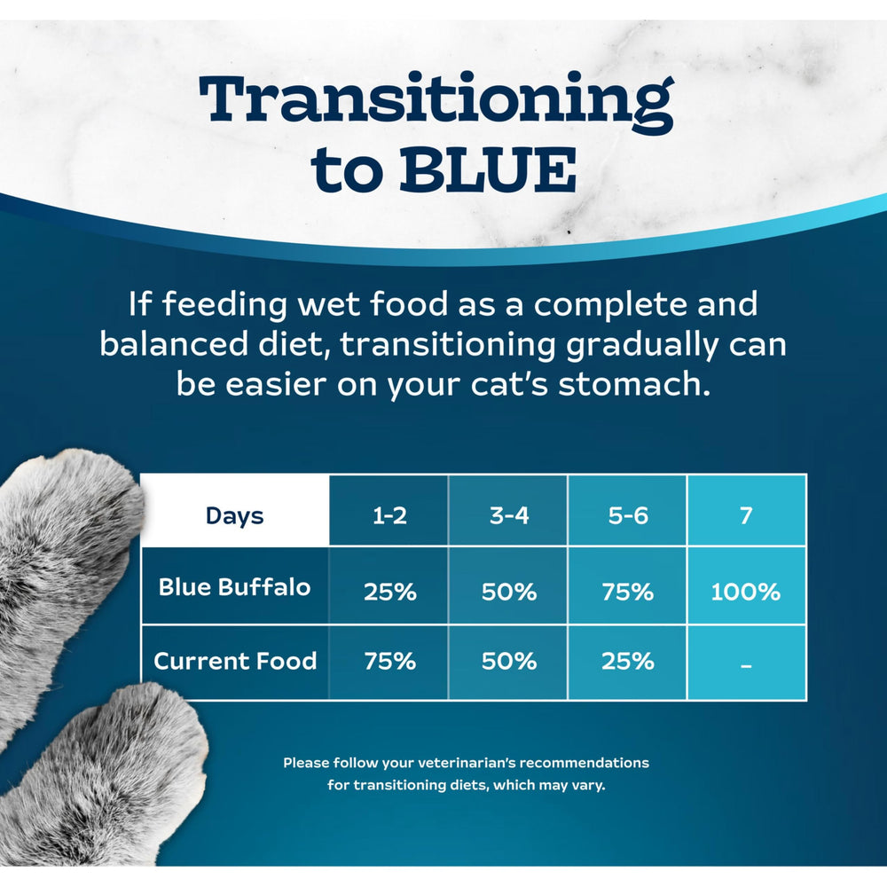Blue Buffalo Tastefuls Caja 24 latas; opción práctica para la despensa