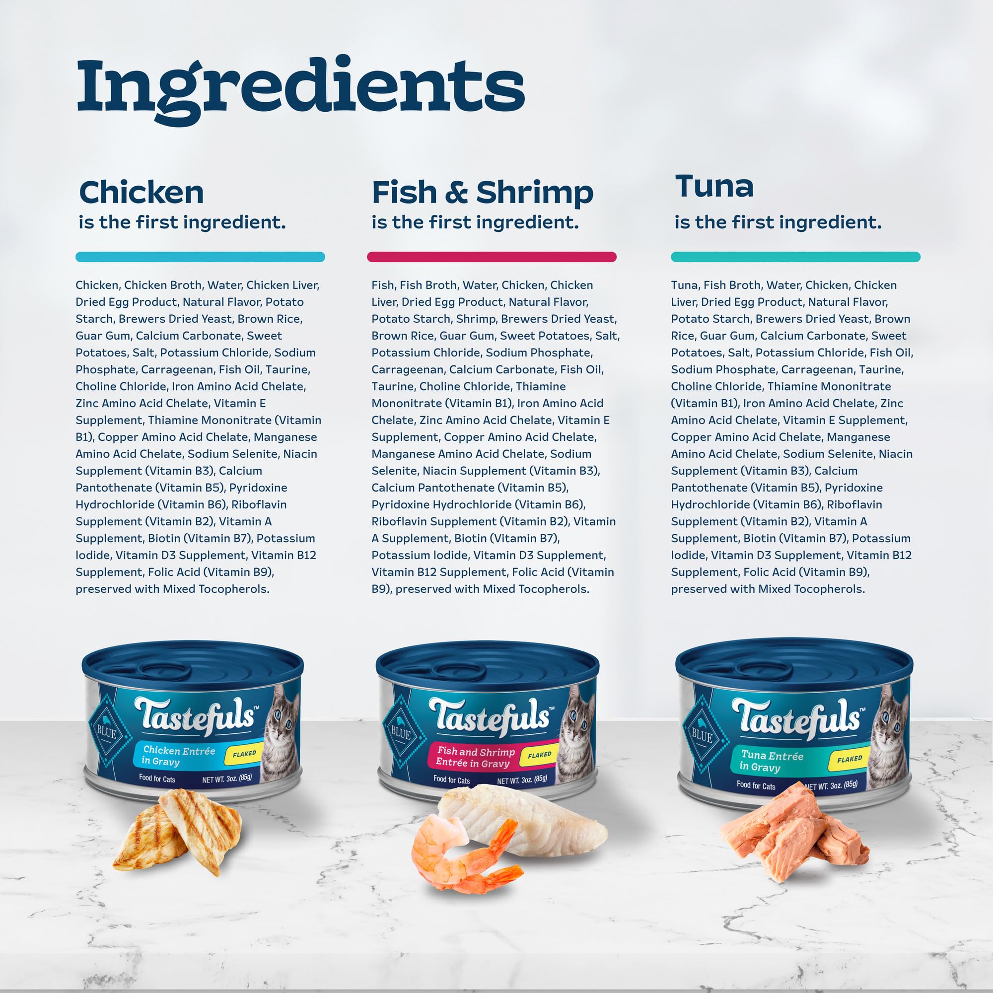 Blue Buffalo Tastefuls información nutricional con vitaminas y minerales