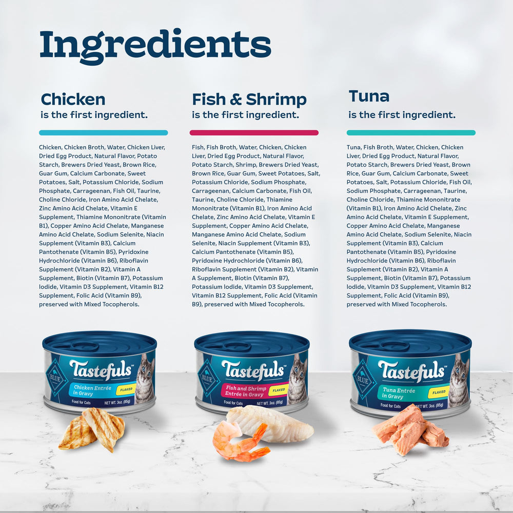 Blue Buffalo Tastefuls información nutricional con vitaminas y minerales
