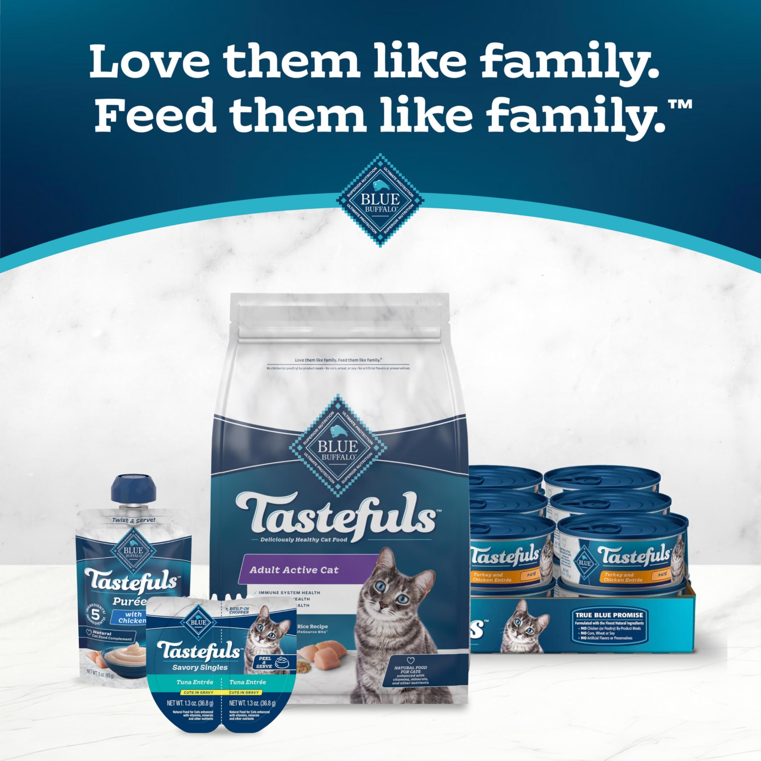 Blue Buffalo Tastefuls embalaje de 7 libras, práctico para compra regular.