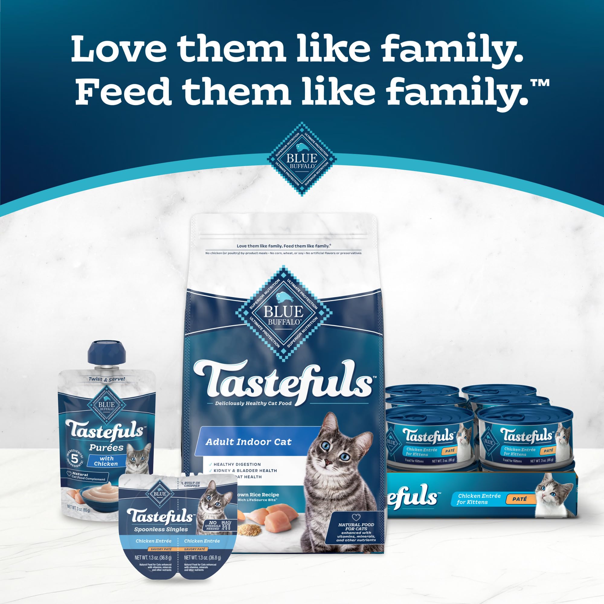 Blue Buffalo Tastefuls empaque digital mejorado, información de ingredientes destacada