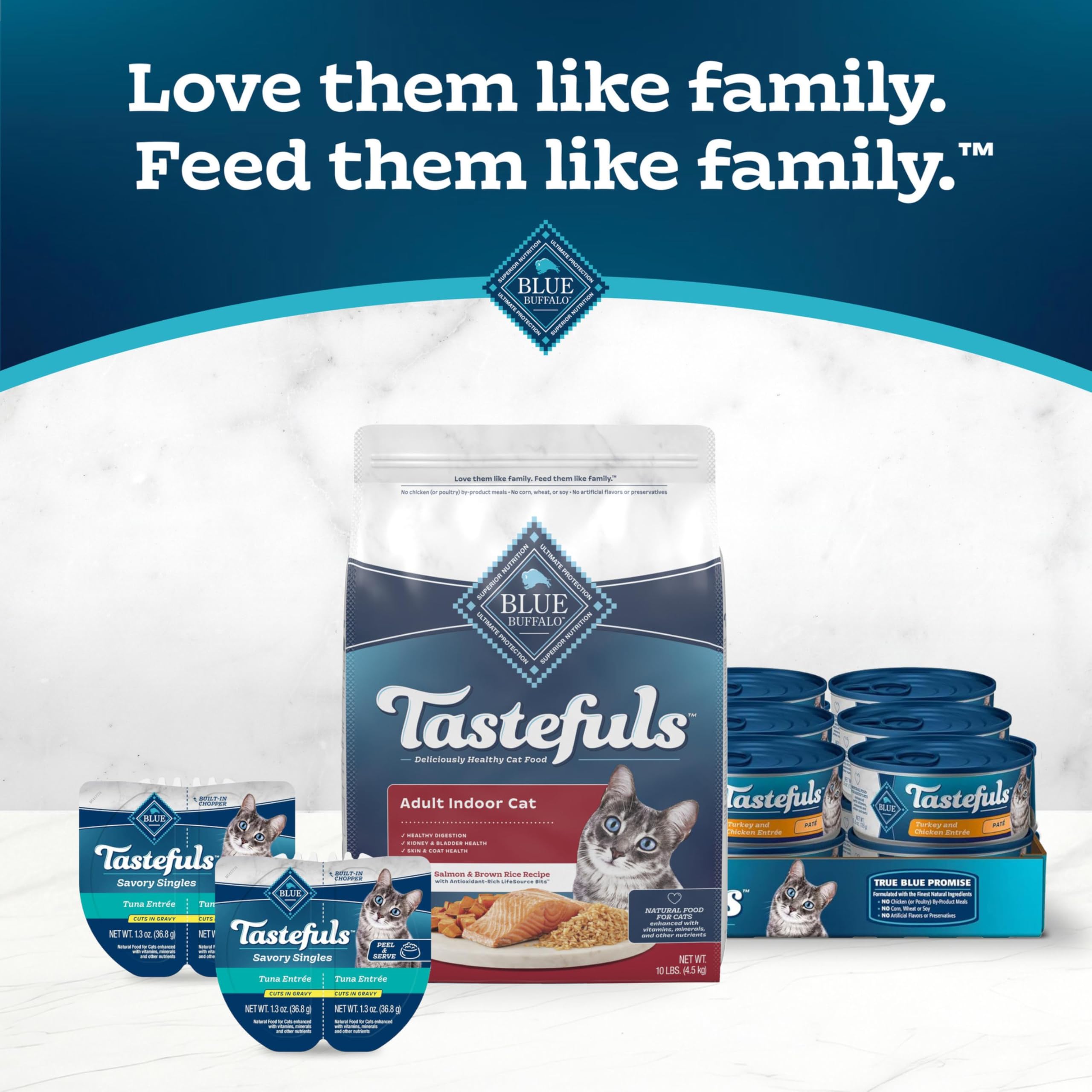 Blue Buffalo Tastefuls Empaque Digital Mejorado: empaque que resalta beneficios