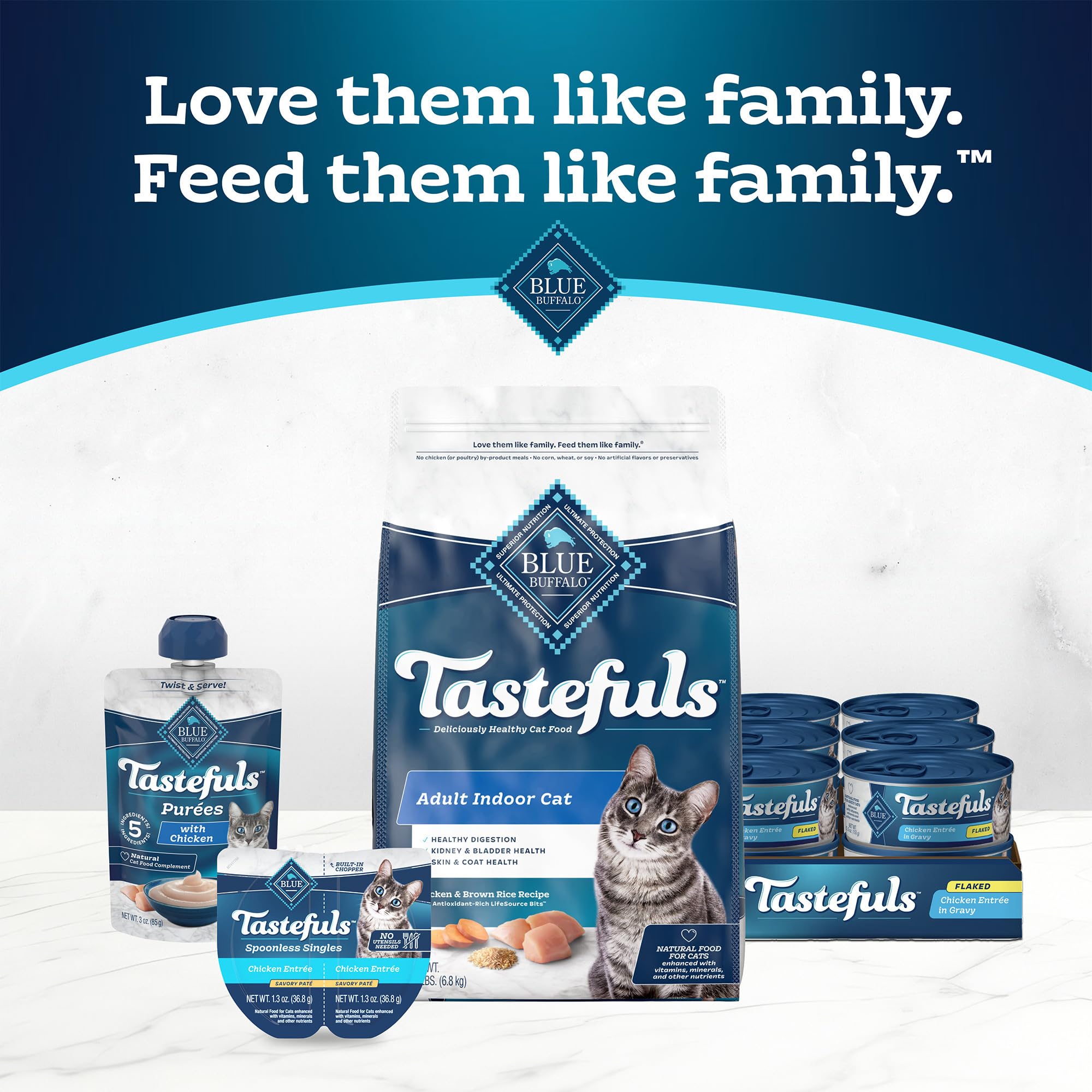 Blue Buffalo Tastefuls, empaque fácil de servir para comidas rápidas.