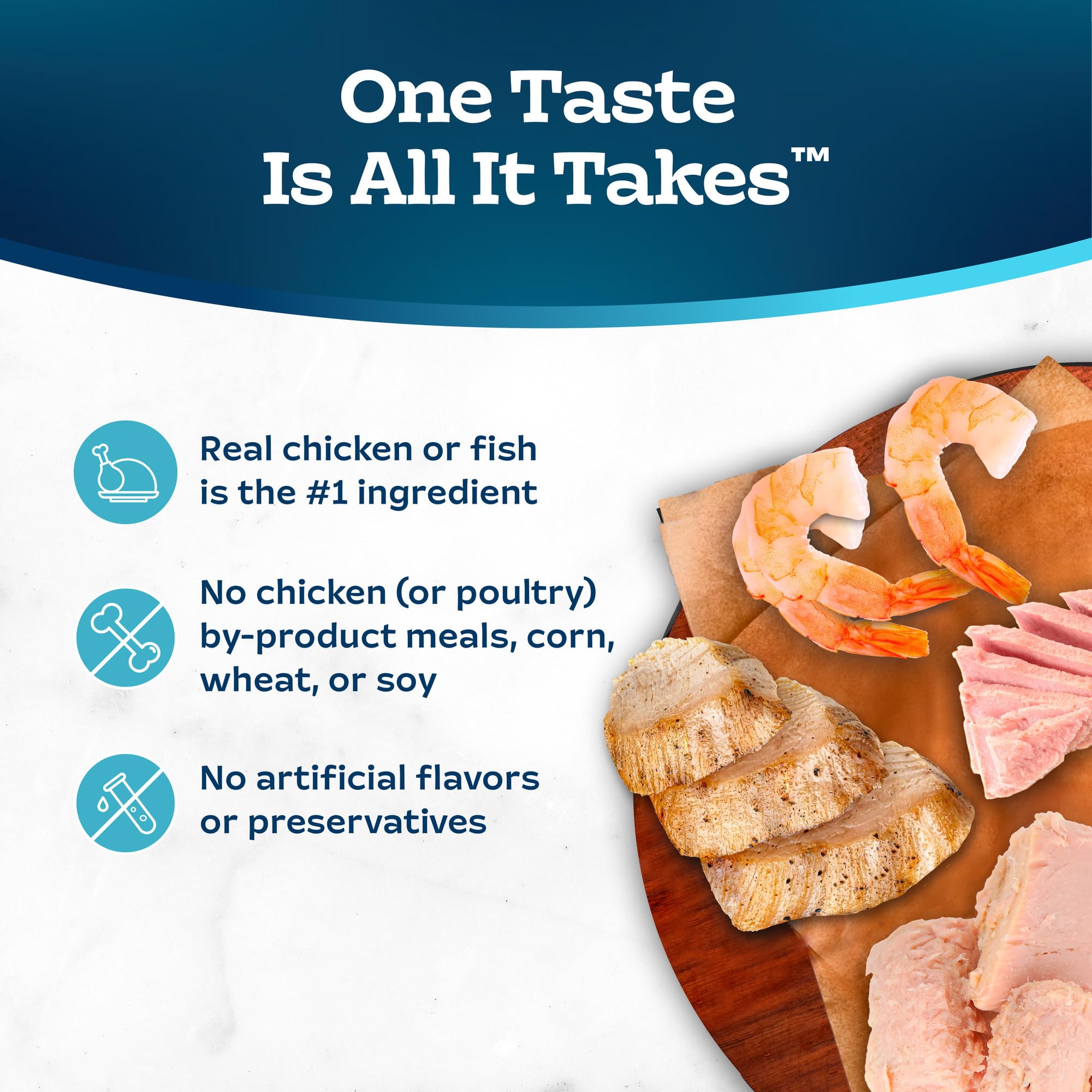 Blue Buffalo Tastefuls etiqueta sin subproductos de pollo