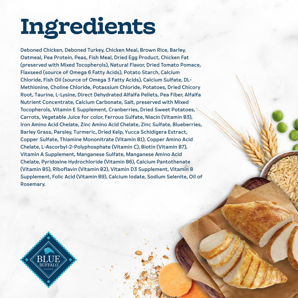 Blue Buffalo Tastefuls: omega-3 y omega-6 para piel y pelaje saludables.