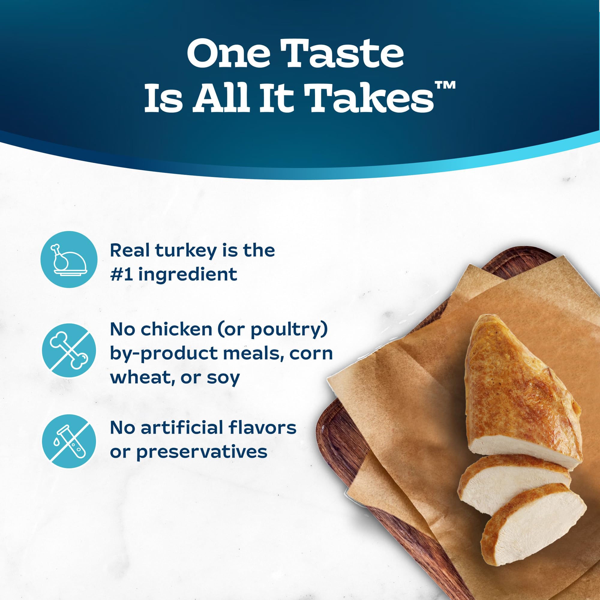 Blue Buffalo Tastefuls: sin cereales para una dieta simple.