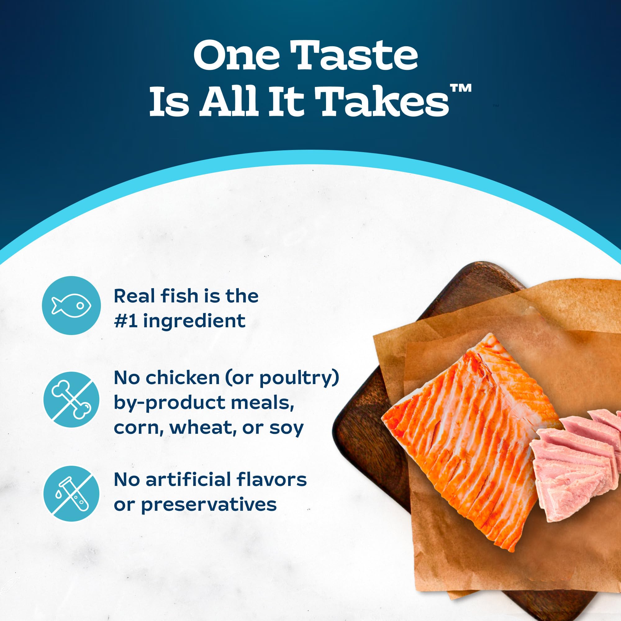 Sin pollo ni subproductos, Blue Buffalo Tastefuls ofrece ingredientes naturales.