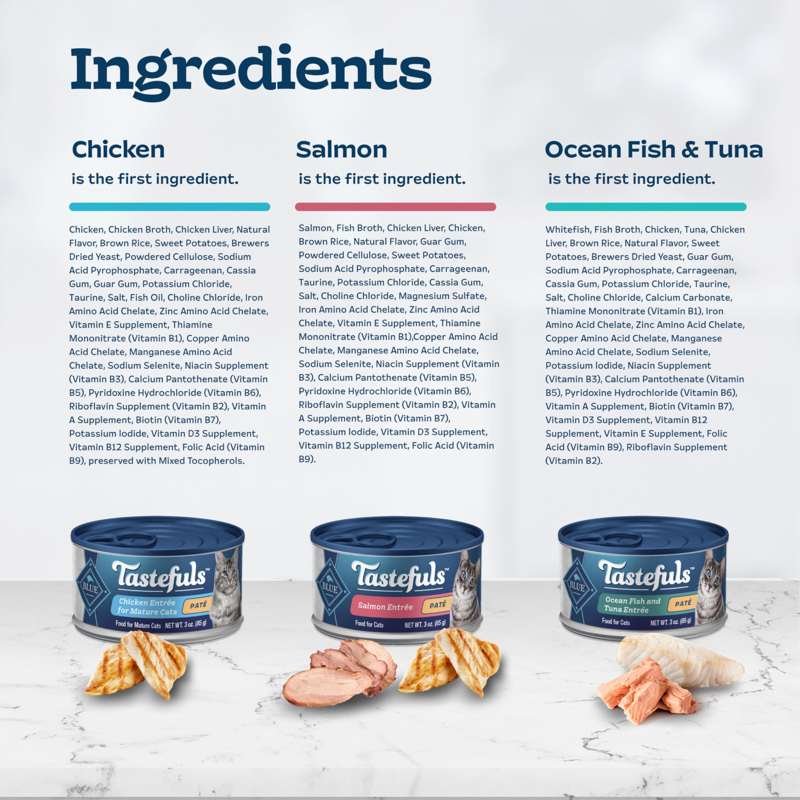 Blue Buffalo Tastefuls Variety Pack image shows four flavors for mealtime rotation