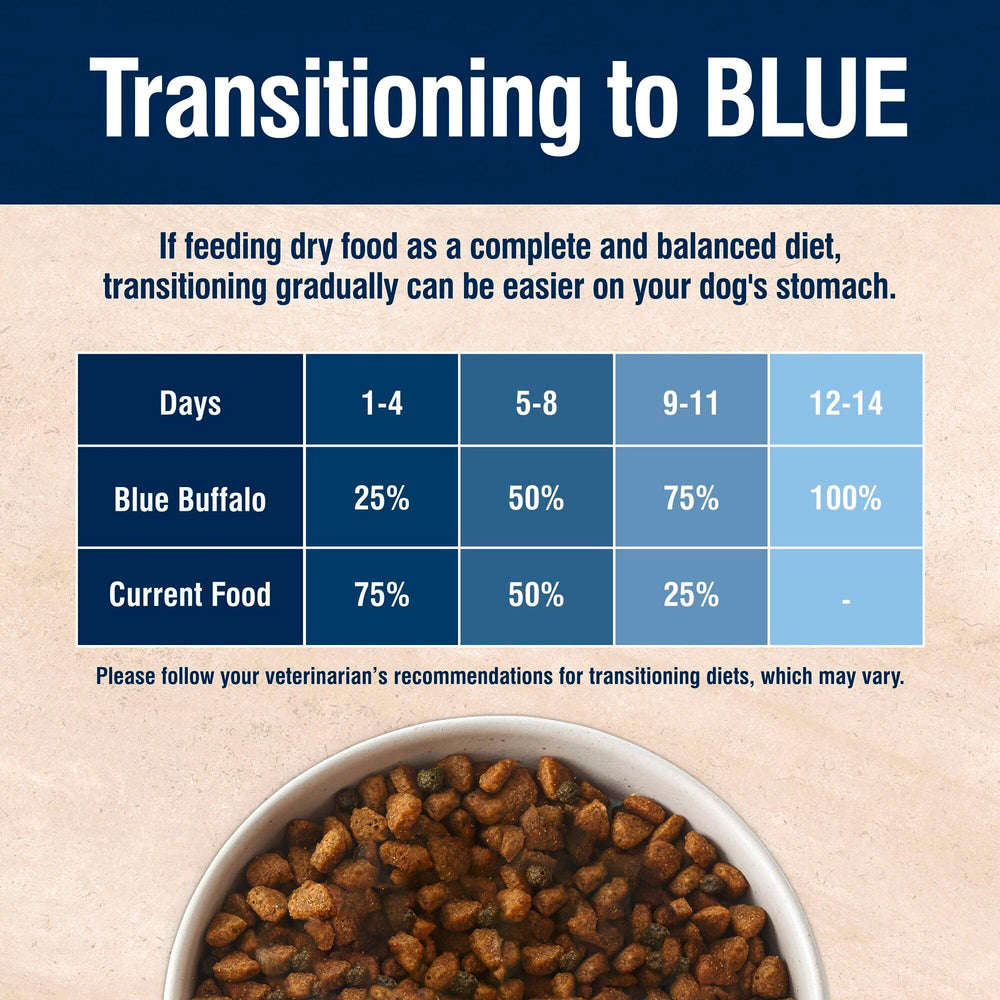 Blue Buffalo True Solutions Digestive Care: hecho en Estados Unidos para garantizar calidad.