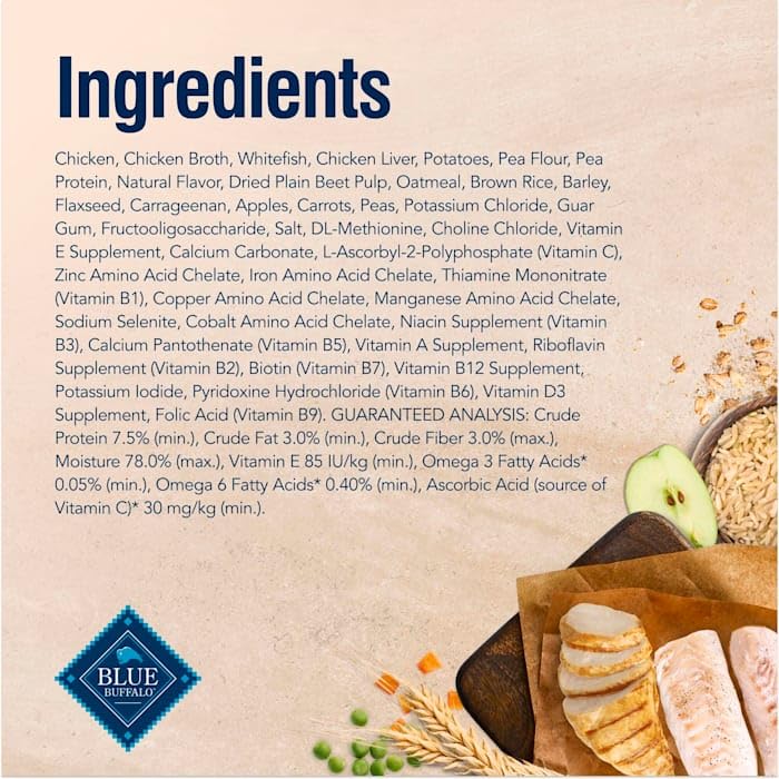 Blue Buffalo True Solutions: etiqueta resalta valor nutricional y beneficios clave.