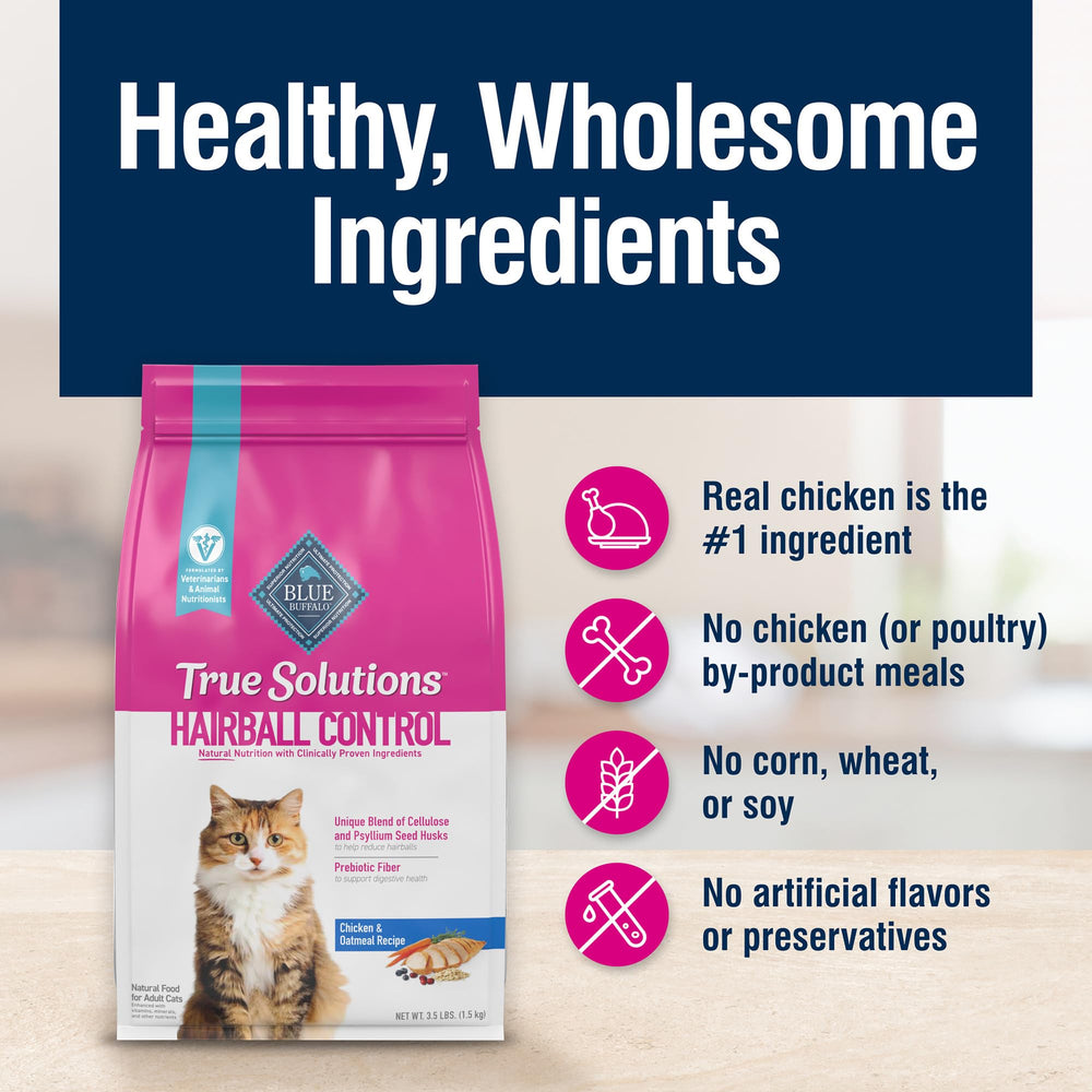 Blue Buffalo True Solutions sin subproductos de pollo para mayor pureza.