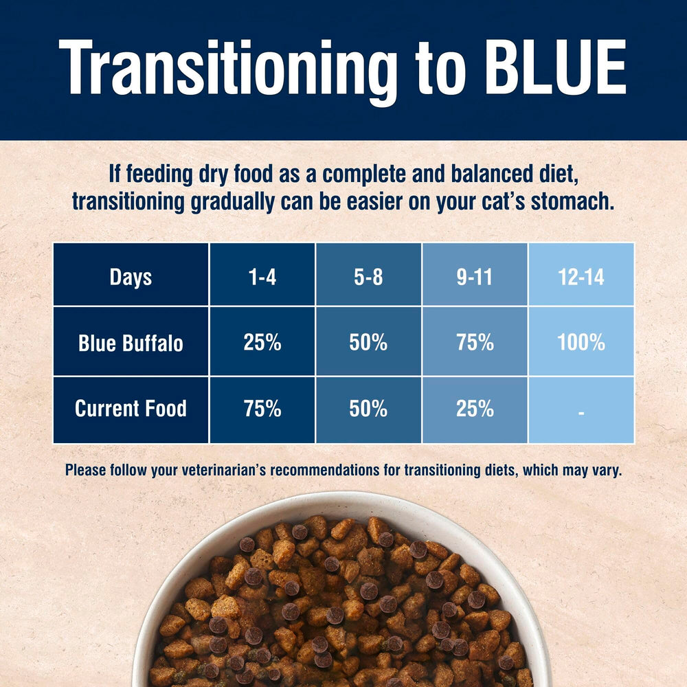 Blue Buffalo True Solutions salmón real como primer ingrediente para gatos
