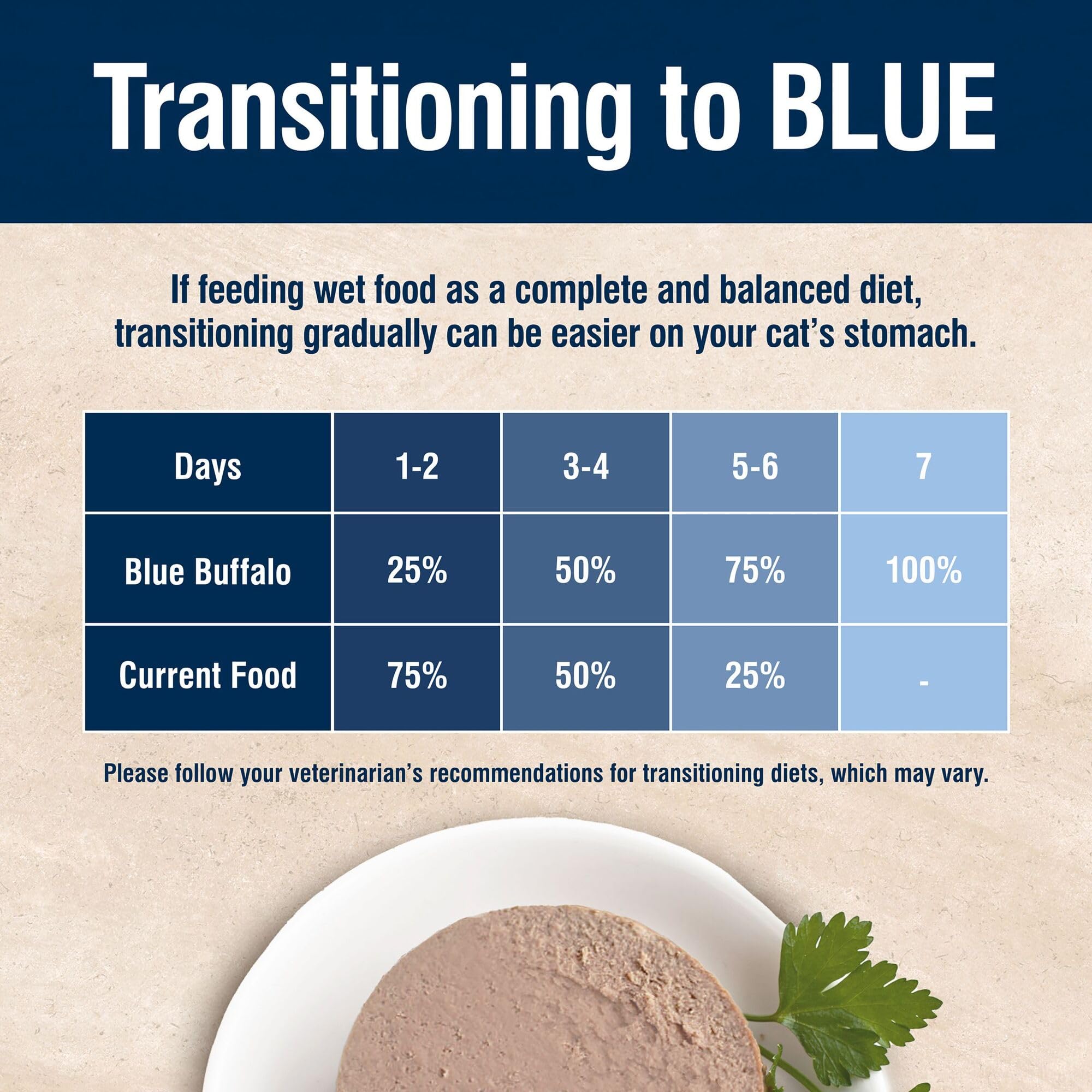 Blue Buffalo True Solutions: veinticuatro-latas-tres-onzas para conveniencia.