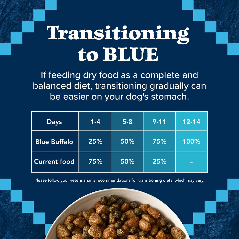 Blue Buffalo Wilderness bolsa de 22 libras para uso prolongado