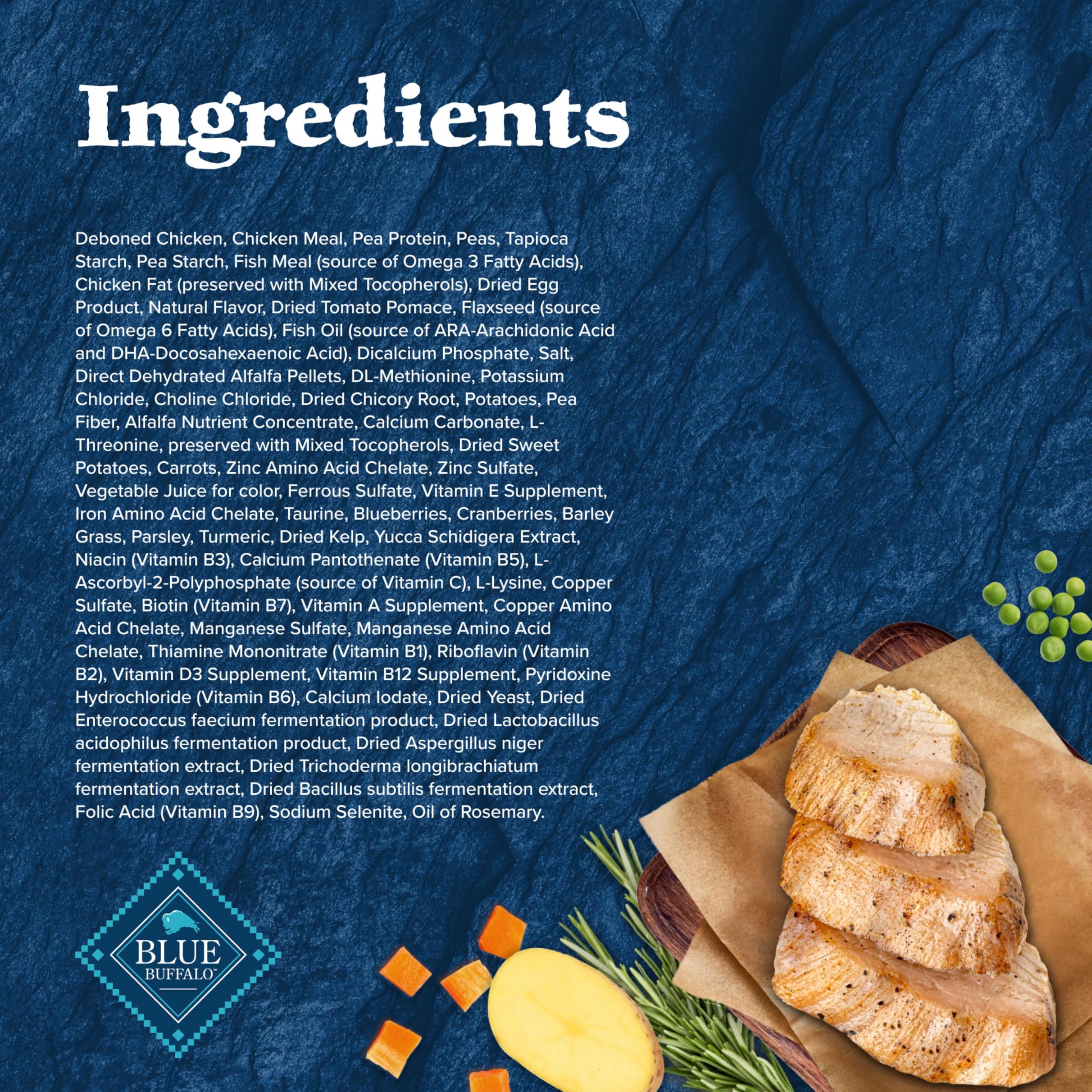 Blue Buffalo Wilderness ingredientes-naturales para cachorros felices