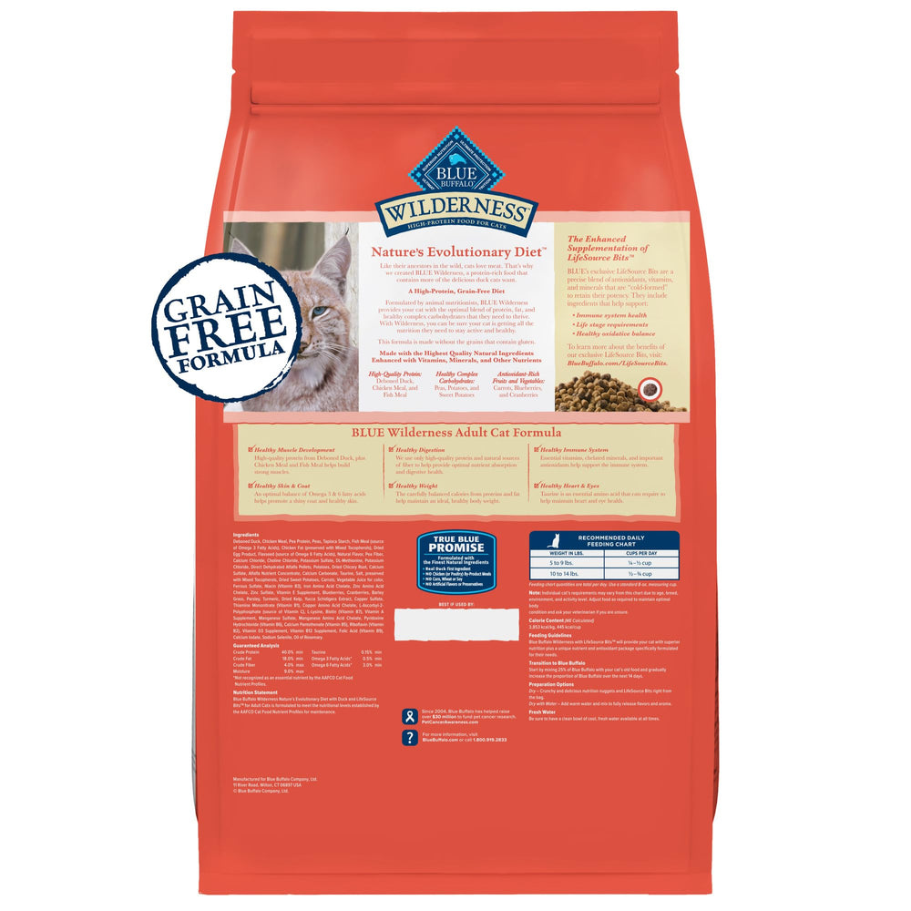 Alimento Blue Buffalo Wilderness ayuda al control de peso en gatos adultos.
