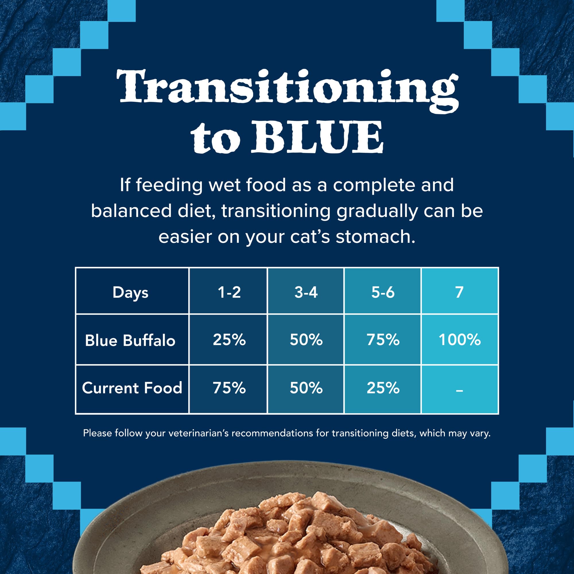 Blue Buffalo Wilderness hidratación diaria, alto contenido de humedad para gatos
