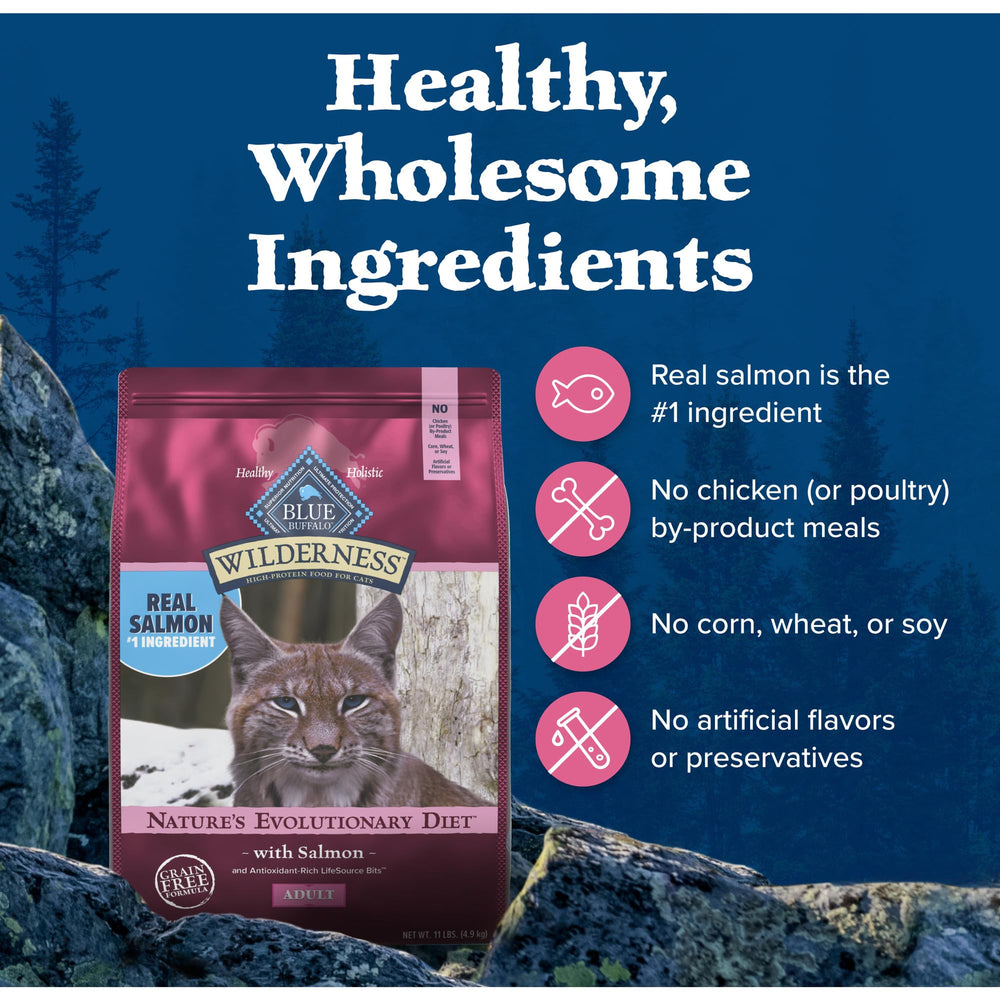 Ingredientes naturales de alta calidad en Blue Buffalo Wilderness.