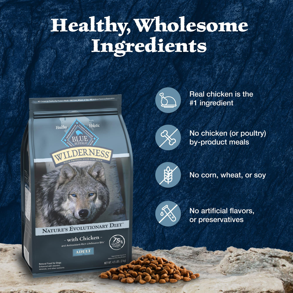 Blue Buffalo Wilderness ingredientes naturales para promover piel y pelaje saludables