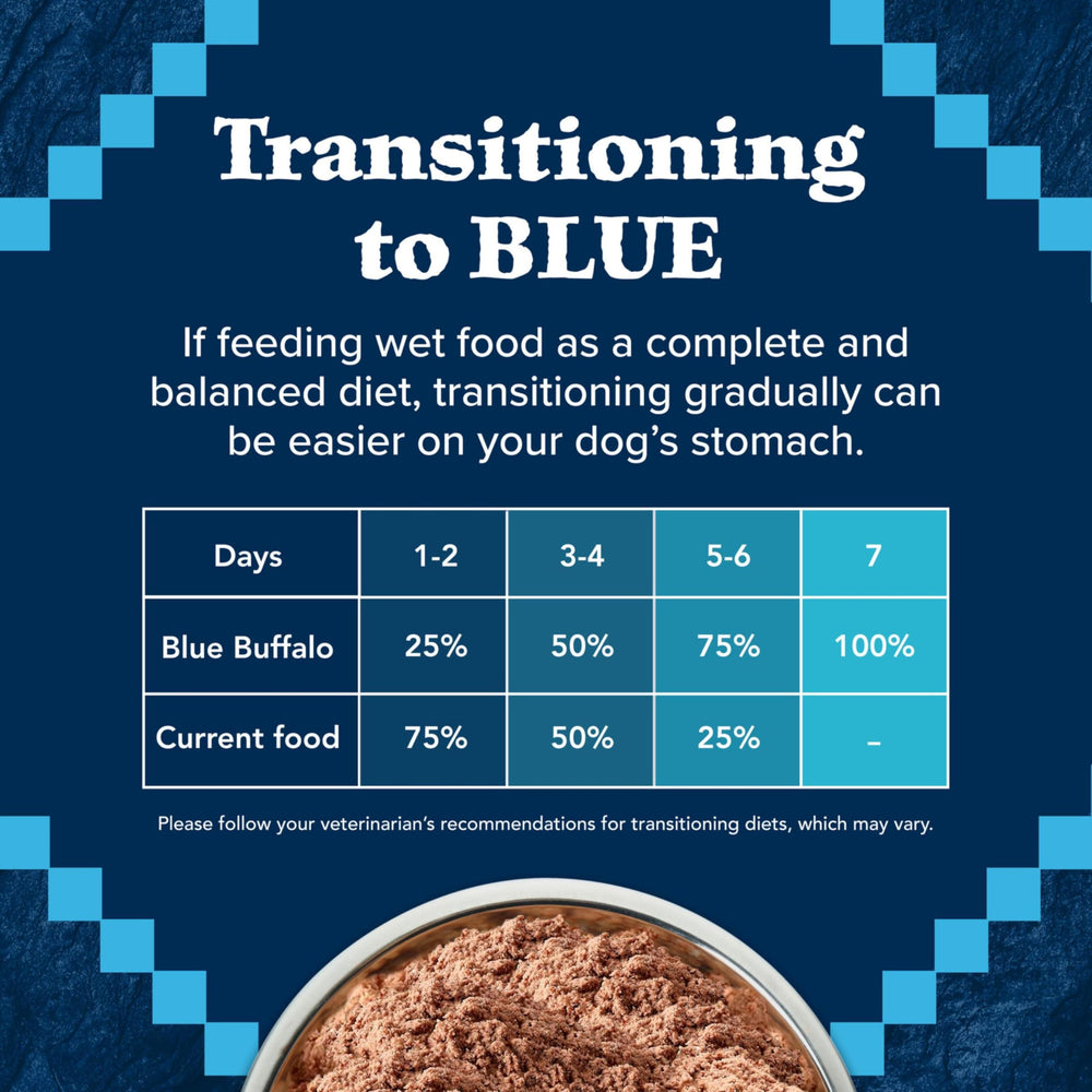 Blue Buffalo Wilderness pate-de-carne para paladar suave.