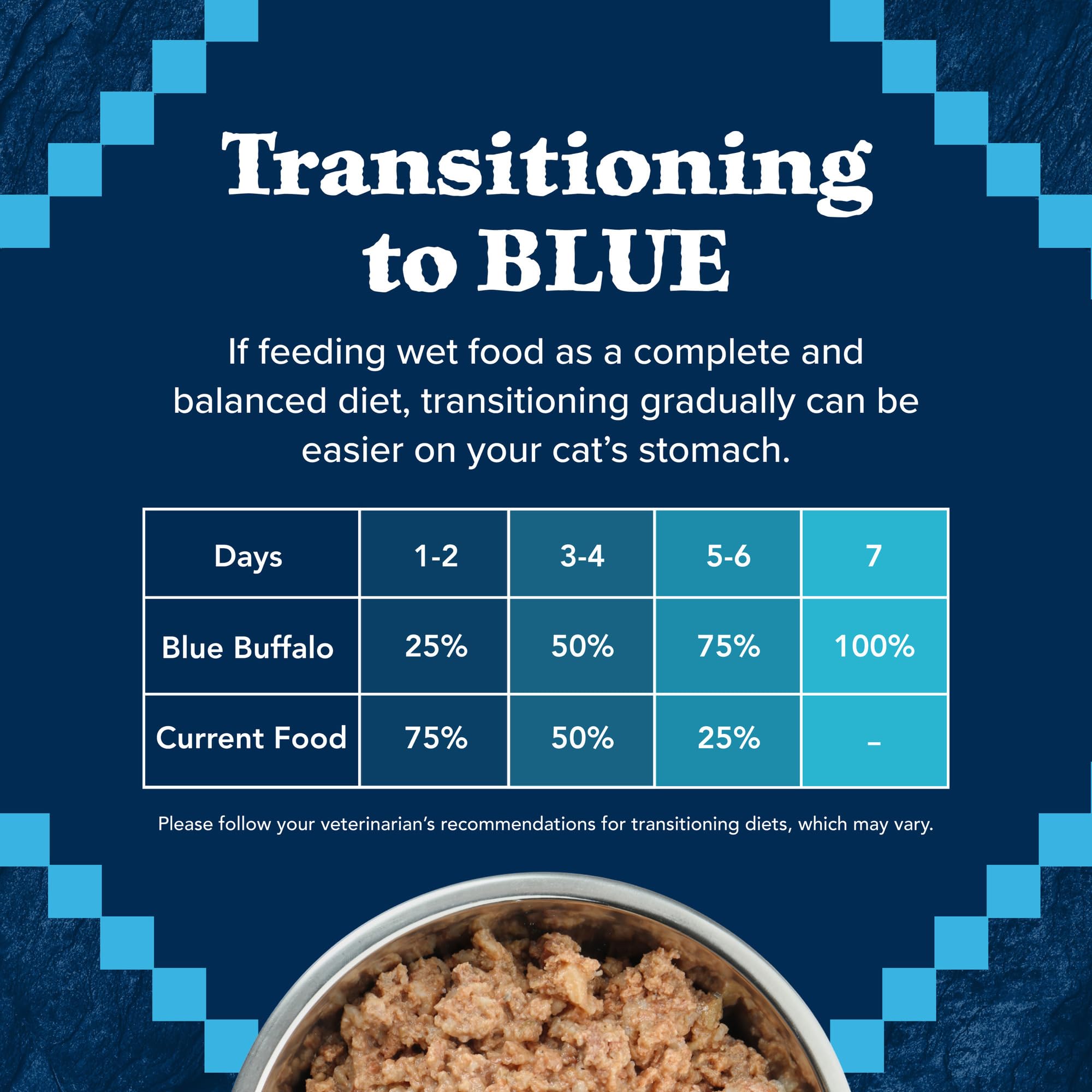 Blue Buffalo Wilderness Paté de pollo, enriquecido con vitaminas y minerales.