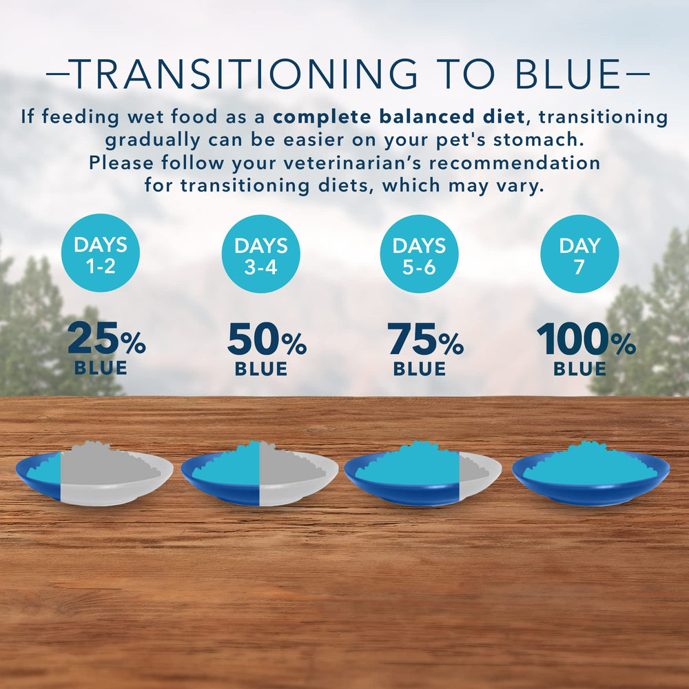 Blue Buffalo Wilderness presentación en lata para planificación de comidas del perro