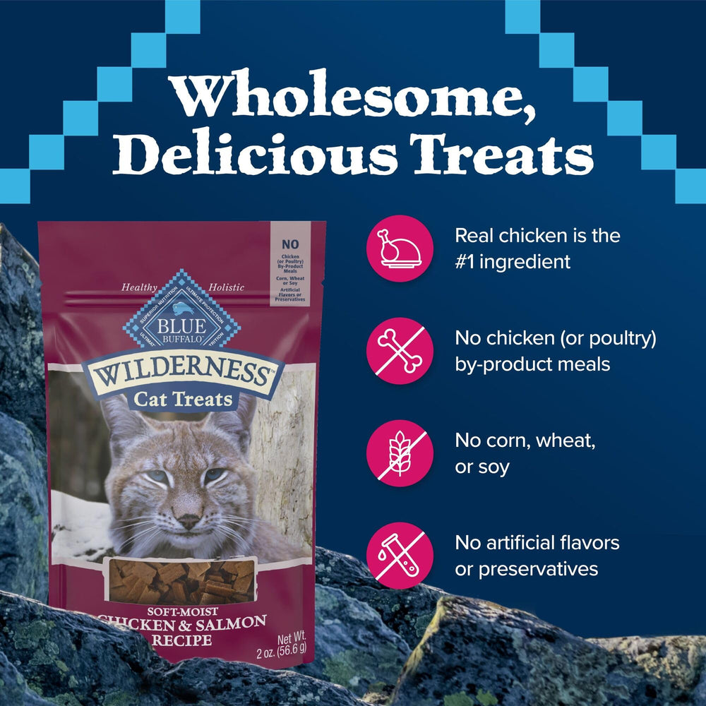Texto corrección: Golosinas suaves para gatos de Blue Buffalo Wilderness