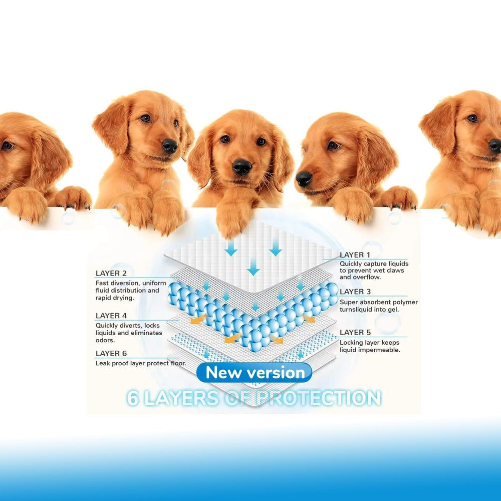 Blue Sky Wish base-impermeable 24x24, protege superficies frente a filtraciones