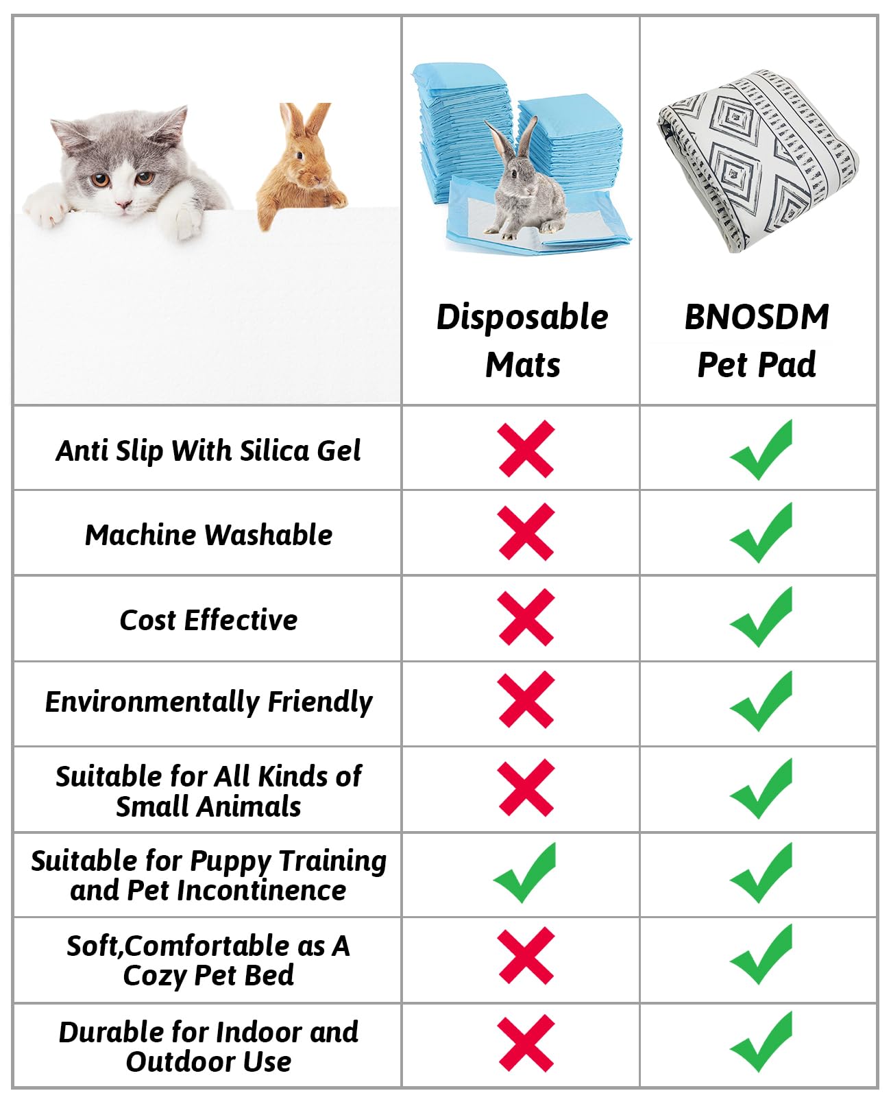 BNOSDM usos múltiples liner para conejos, gatos y perros