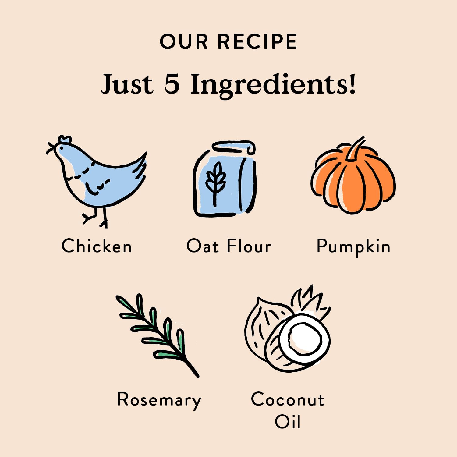 Ingredientes reales: pollo y calabaza, Bocce's Bakery para perros.