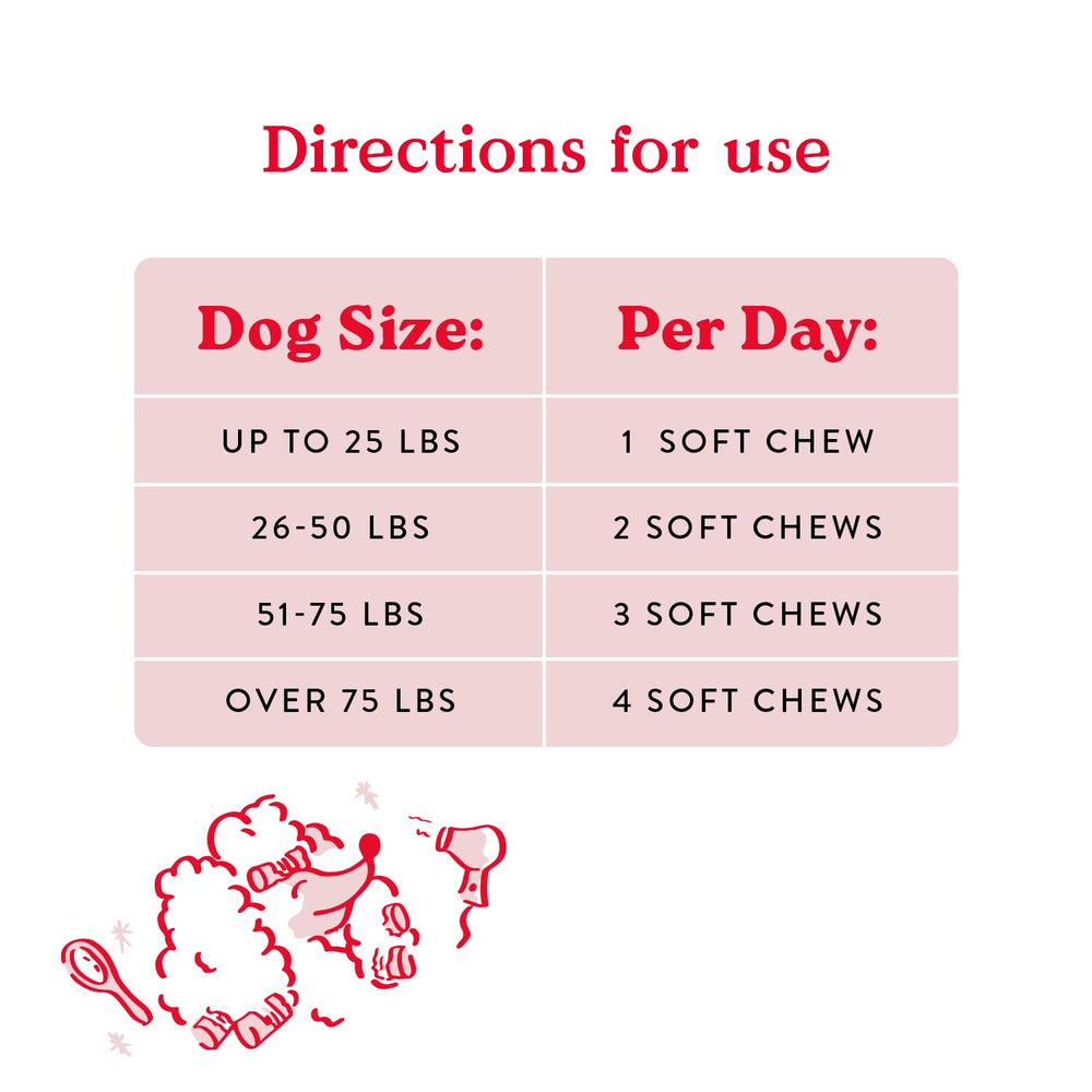 Bocce's Bakery ingrédients naturels: sans artificiels pour chien actif