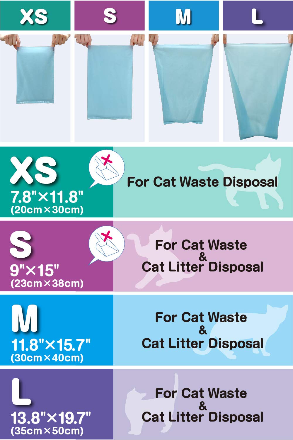 BOS bolsa azul claro para desechos de gato, color opaco discreto.