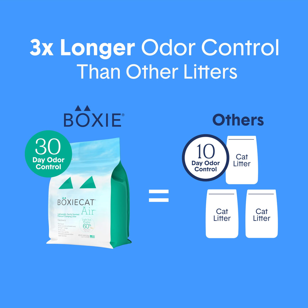 Boxiecat arena para gatos sin fragancias artificiales, con camomila y lavanda