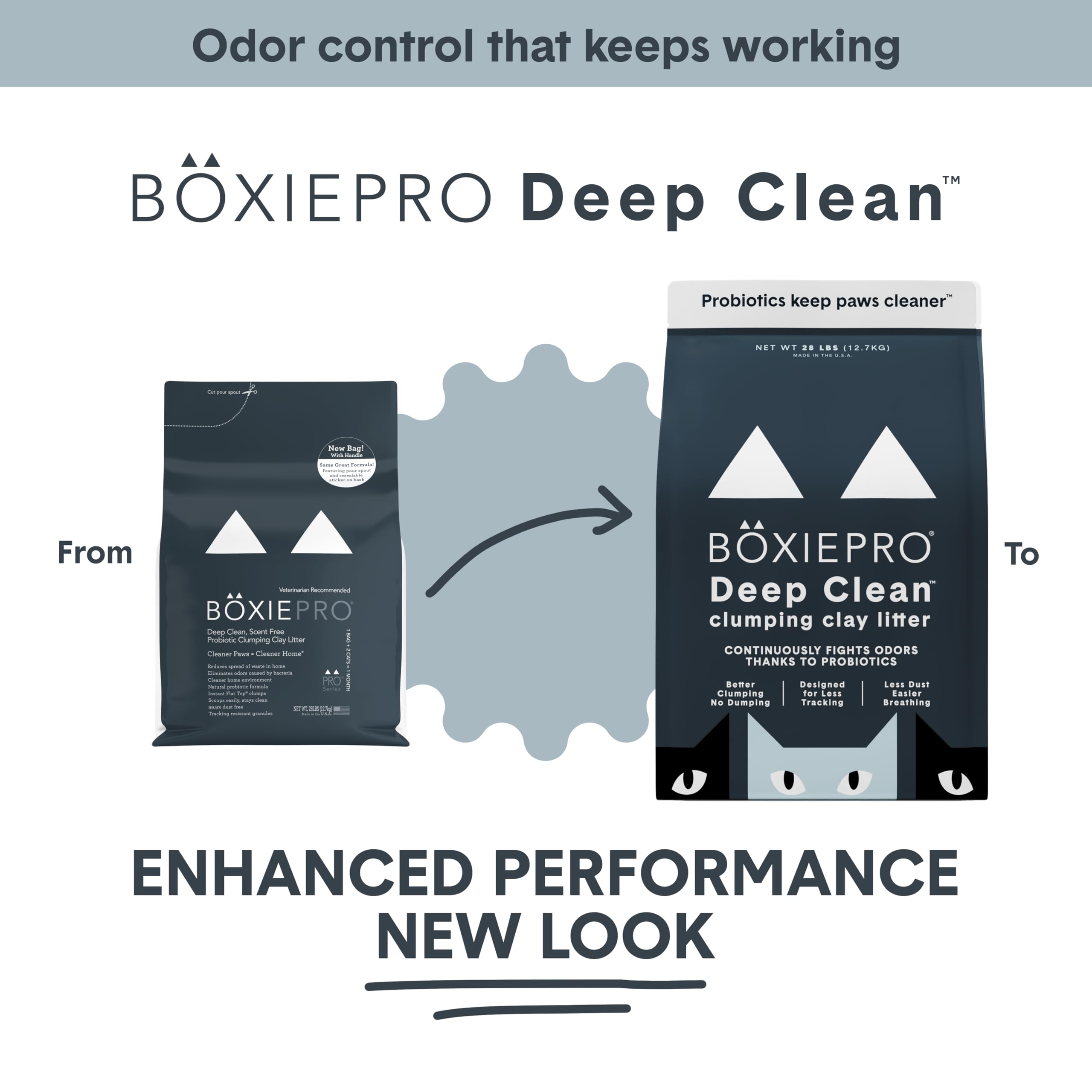 BoxiePro sin fragancias, opción suave para hogares sensibles.