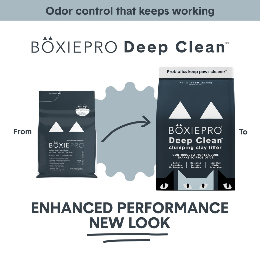 BoxiePro sin fragancias, opción suave para hogares sensibles.
