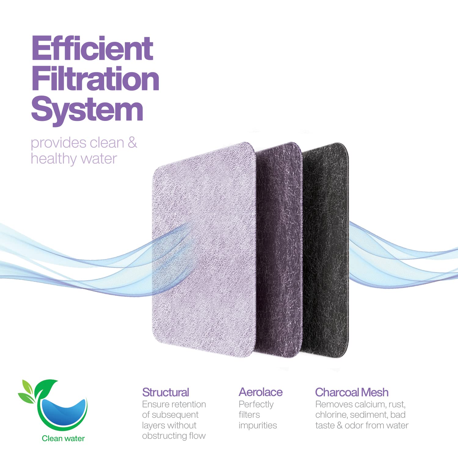 BRENSTEN filtro triple capa, filtración estructural y carbón