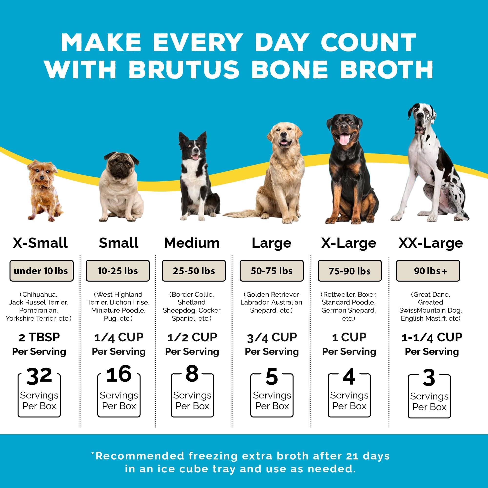 Brutus Bone Broth, etiqueta hecho en EE. UU. con ingredientes de grado humano.