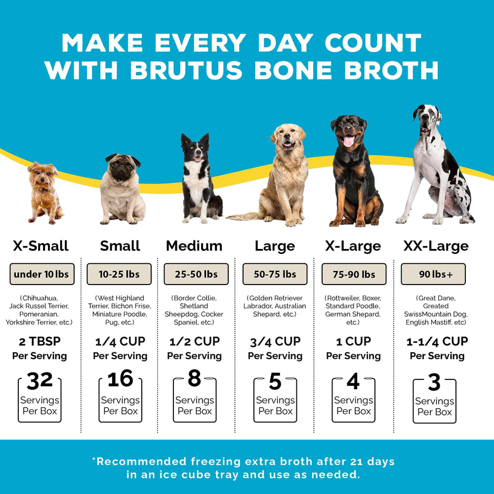 Brutus Bone Broth, etiqueta hecho en EE. UU. con ingredientes de grado humano.