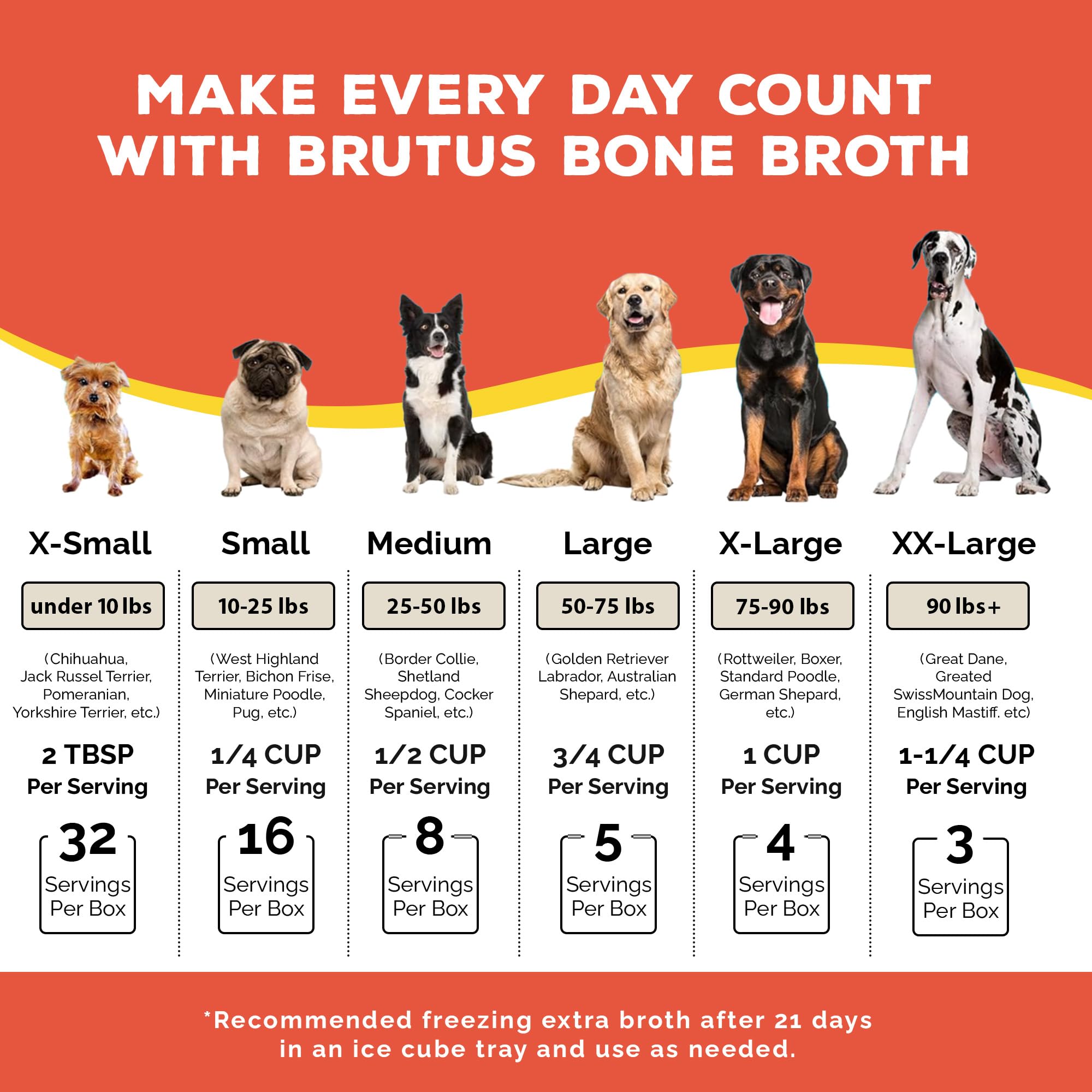 Brutus Bone Broth sabores carne, realza el sabor y facilita la ingesta.