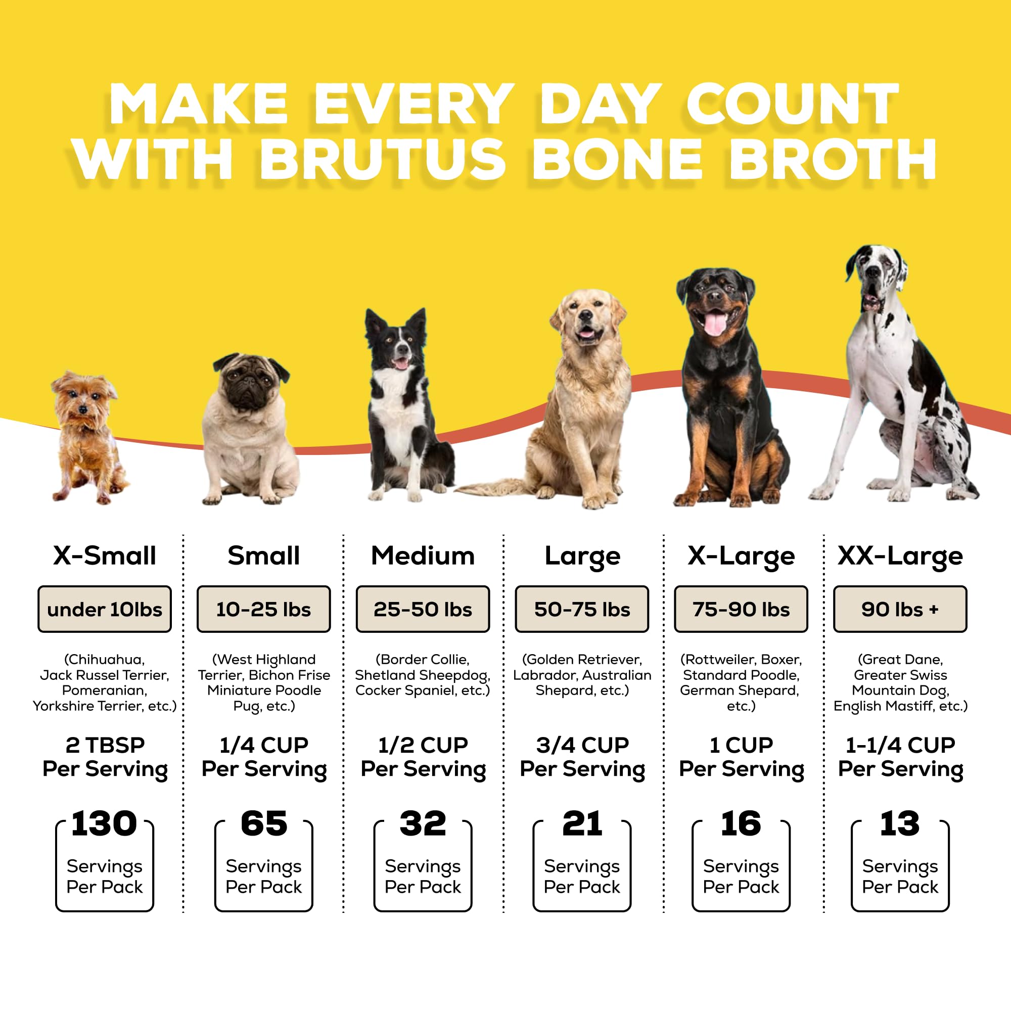 Brutus Broth mezcla-agua-caldo-perro: listo para una comida rápida