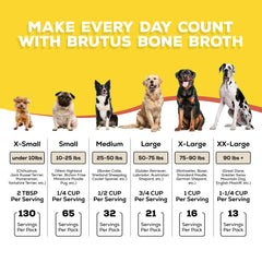 Brutus Broth mezcla-agua-caldo-perro: listo para una comida rápida