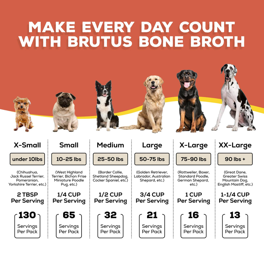 Brutus Broth sirve seco o húmedo, práctico para cualquier comida.