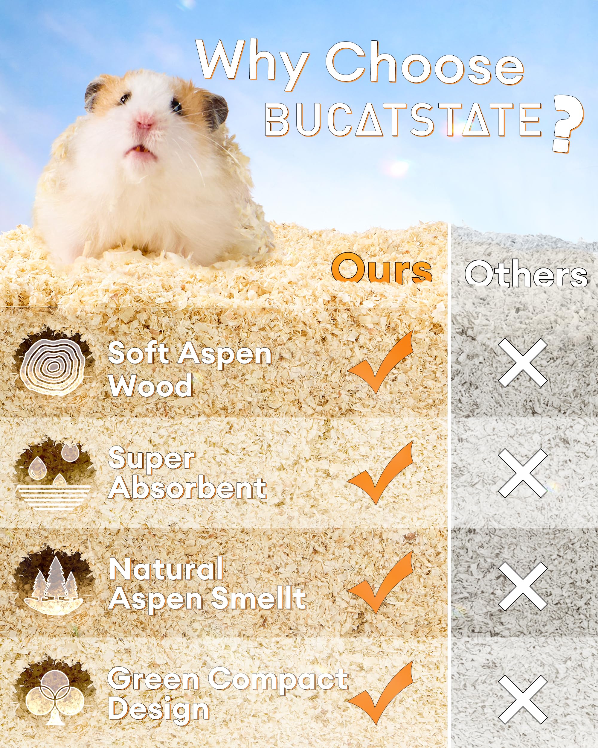 BUCATSTATE Aspen: hogar cómodo para múltiples especies