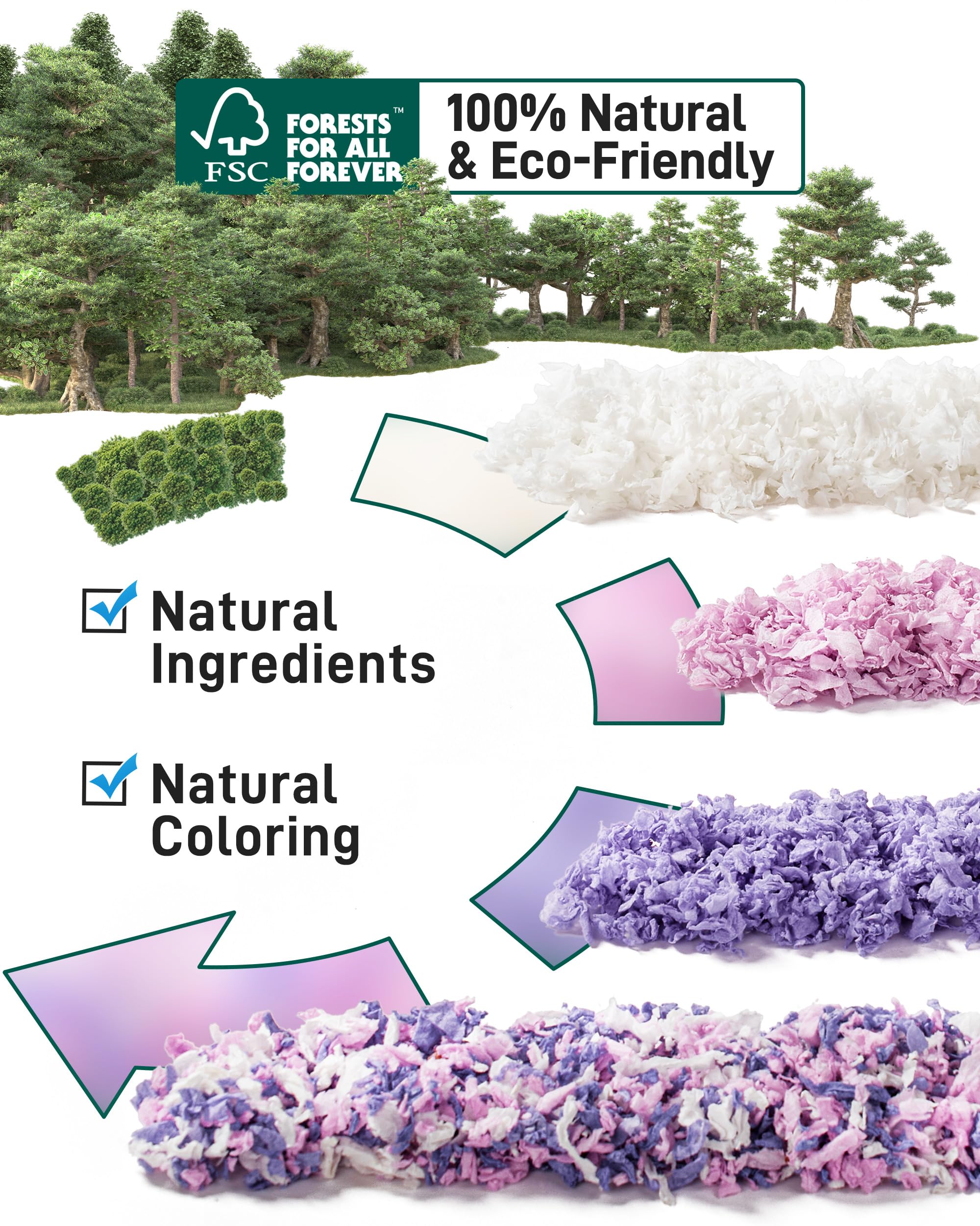 BUCATSTATE Hamster Bedding 99% sin polvo para entornos limpios