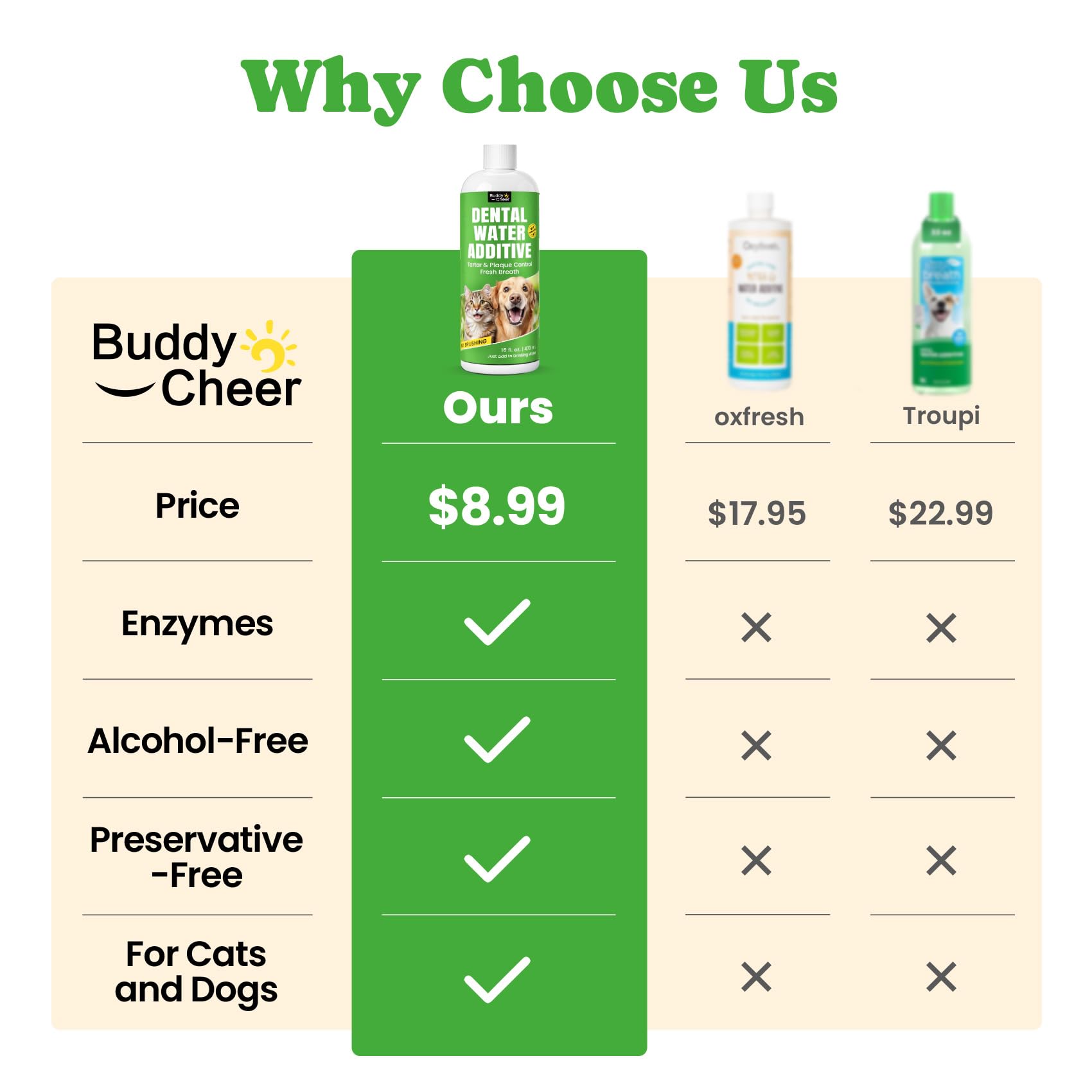 BuddyCheer: etiqueta sin aromas, opción suave para uso diario.