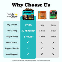 BuddyCheer: ingredientes naturales ashwaganda y melatonina para tranquilidad suave.