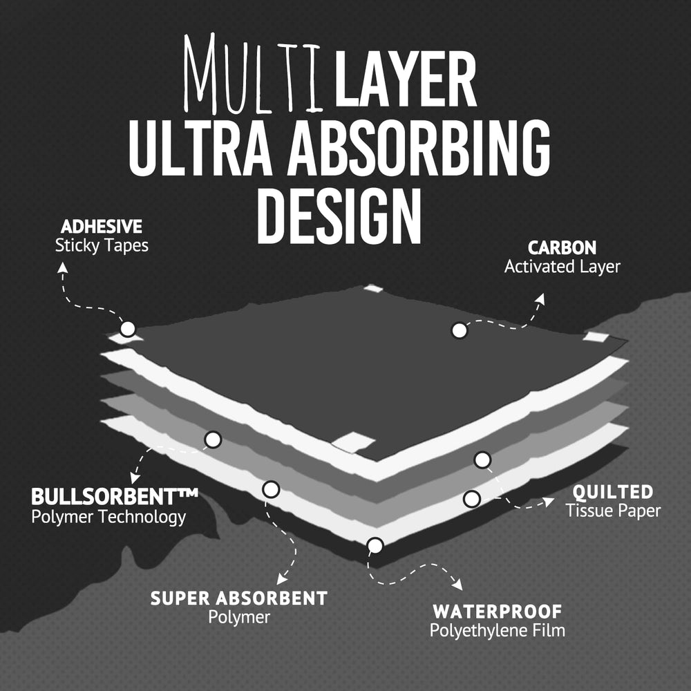 Bulldogology diseño carbón-oscuro, apariencia discreta para hogares modernos.