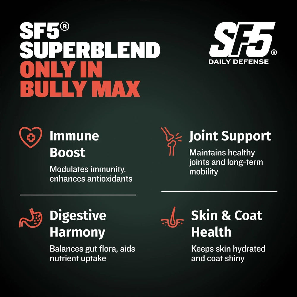 Bully Max 530 calorías por taza, energía sostenida para perros activos.