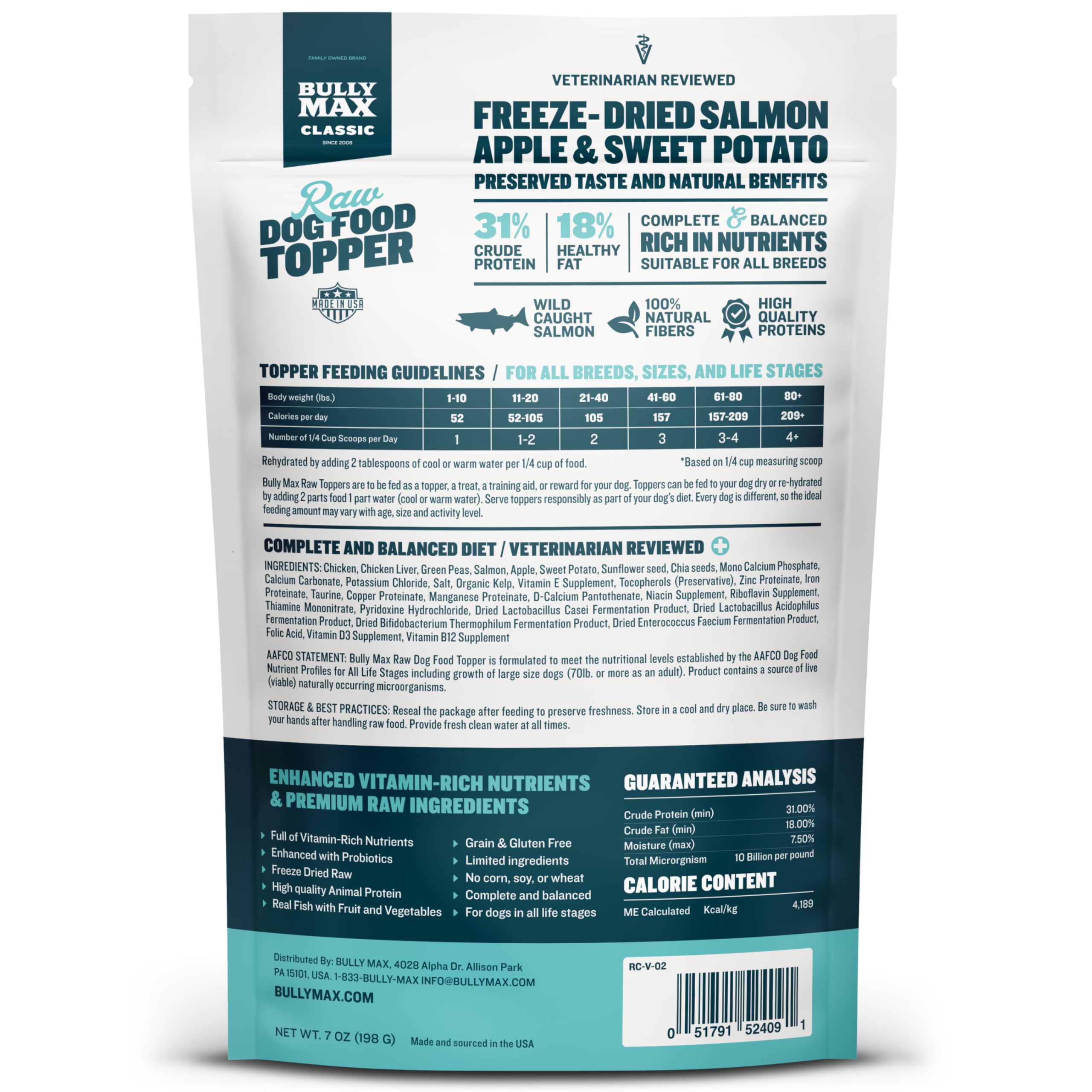 Bully Max complemento para ganancia de peso saludable en perros.
