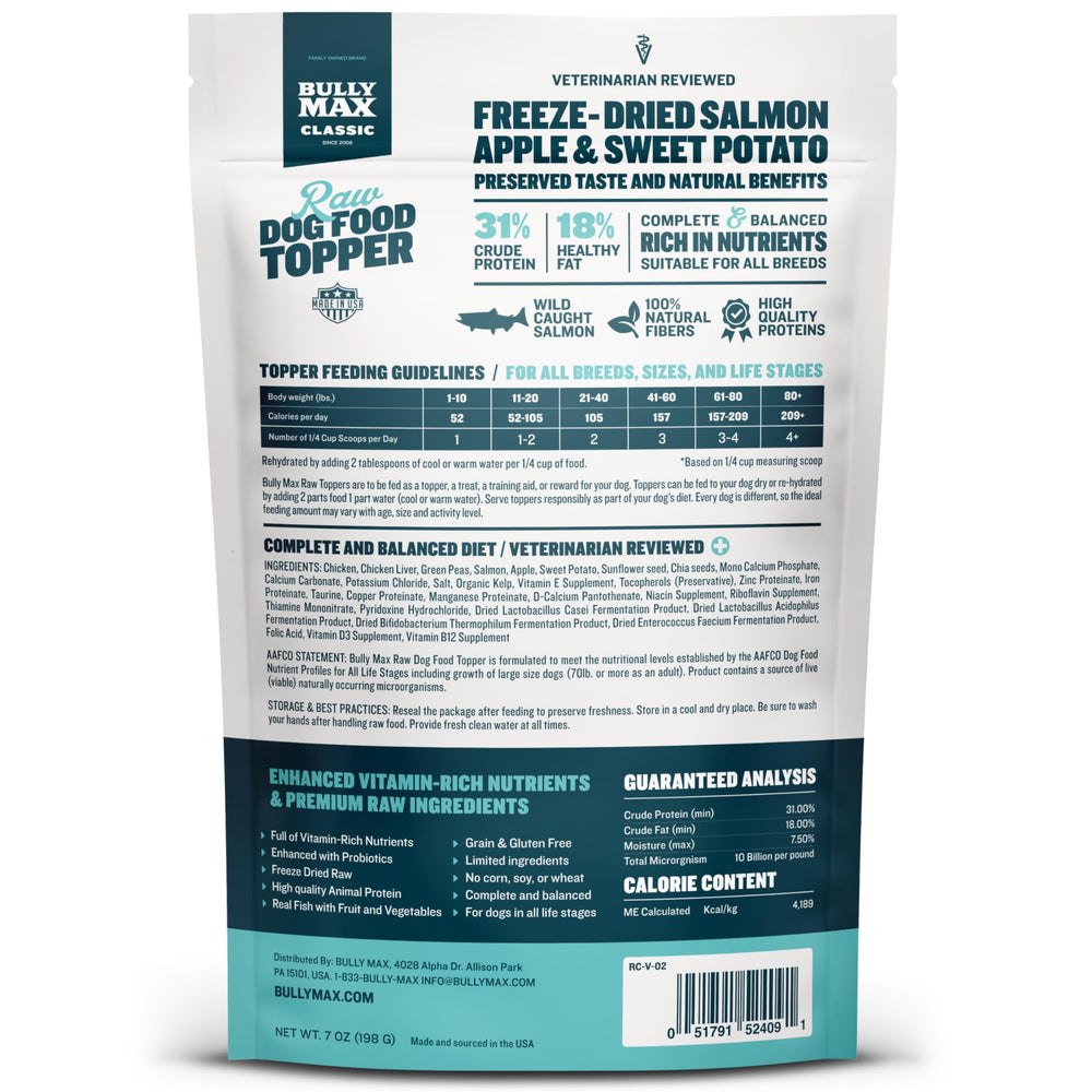 Bully Max complemento para ganancia de peso saludable en perros.